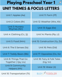 Playing Preschool Themes and Units