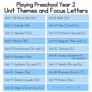 Unit list for Playing Preschool