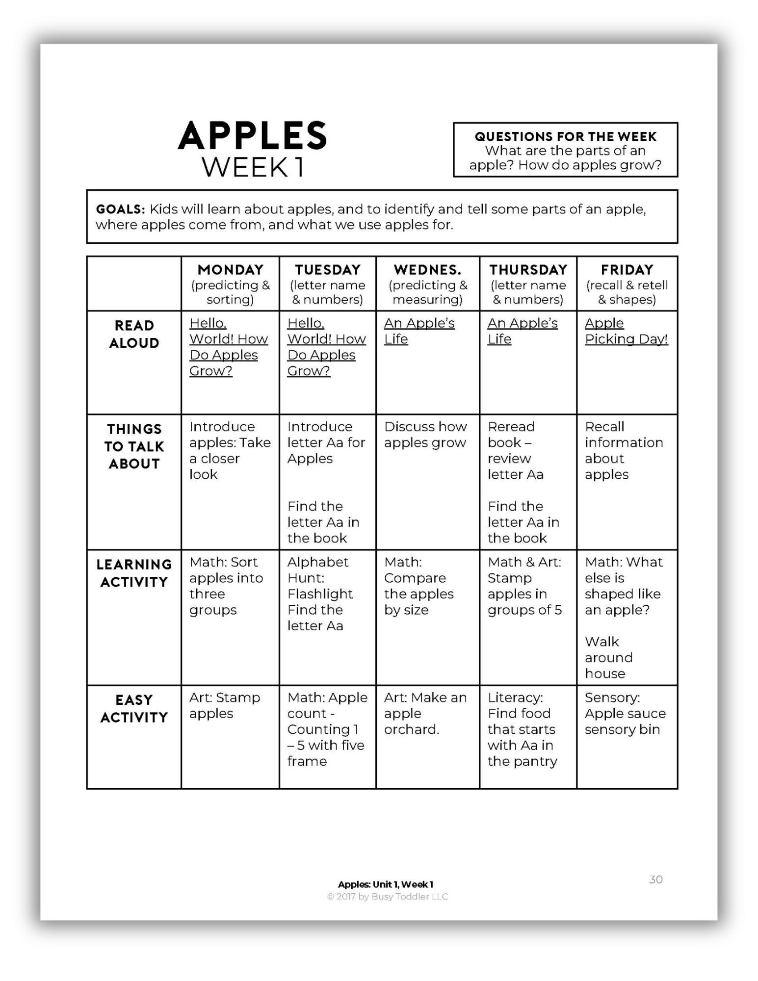 Sample spread of Playing Preschool Year 1 Apple Unit Grid Week 1