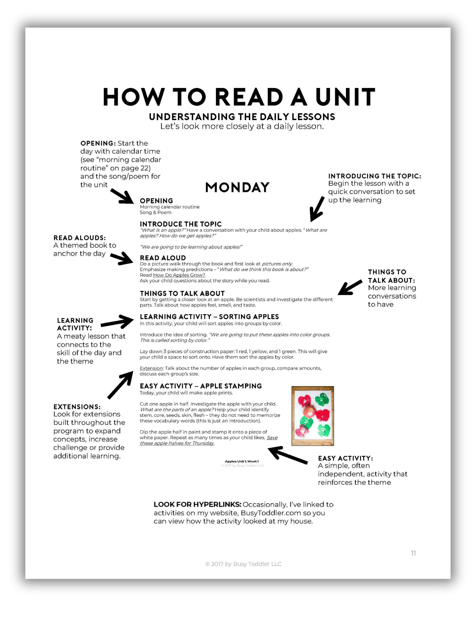 Sample spread of Playing Preschool Year 1 Start Up Guide - How to Read a Unit